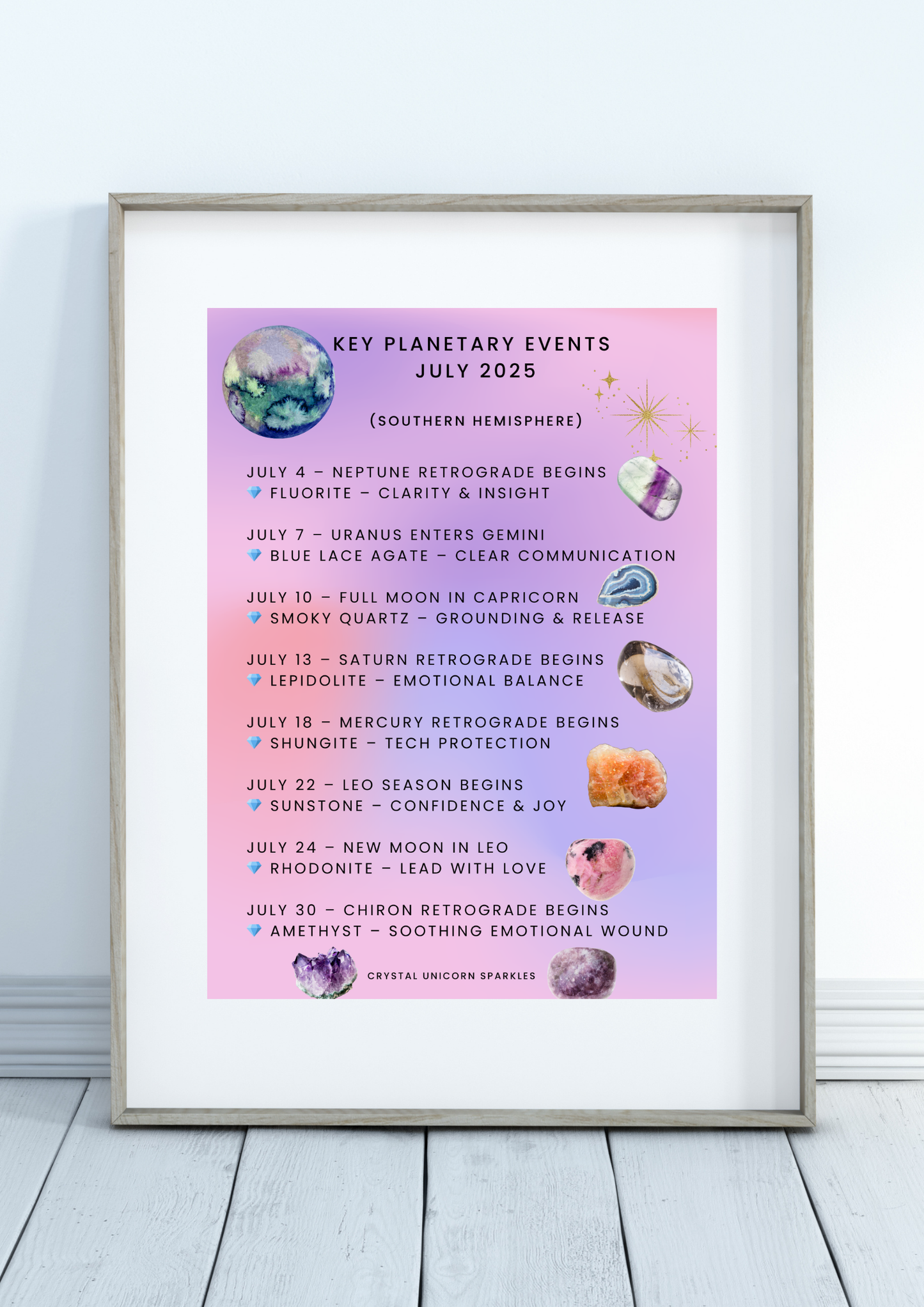 FREE July 2025 Planet & Crystal Poster – Printable Guide