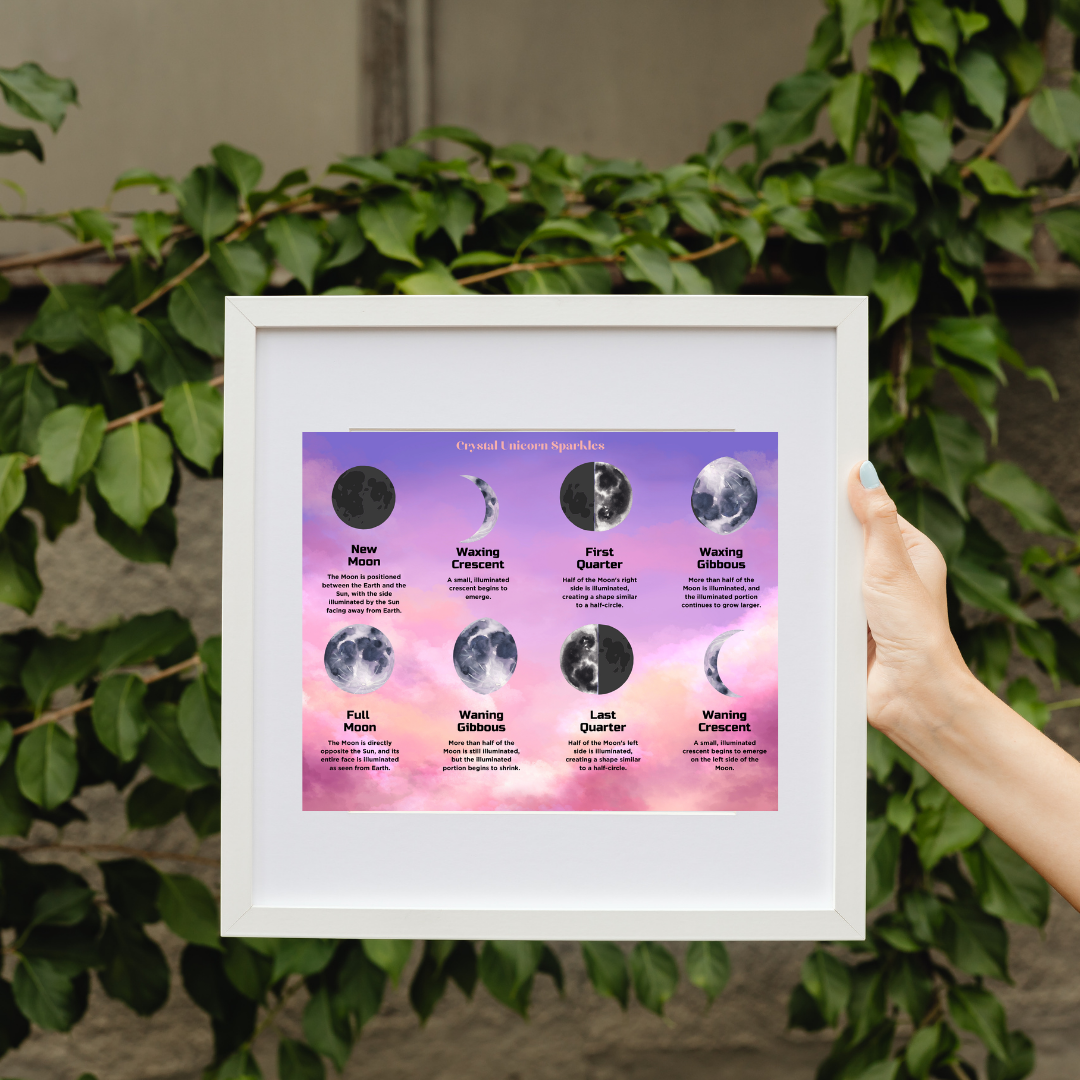 2025 Moon Phases Calendar Bundle (Printable/Digital Download)