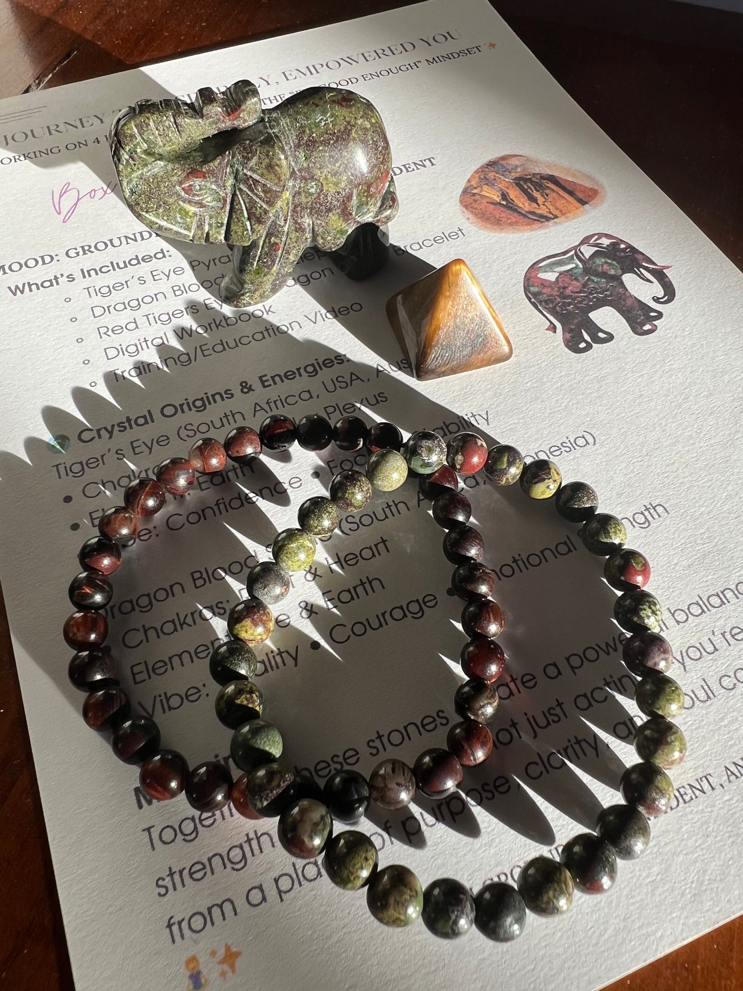 Let’s Get Confident – (Box 7)