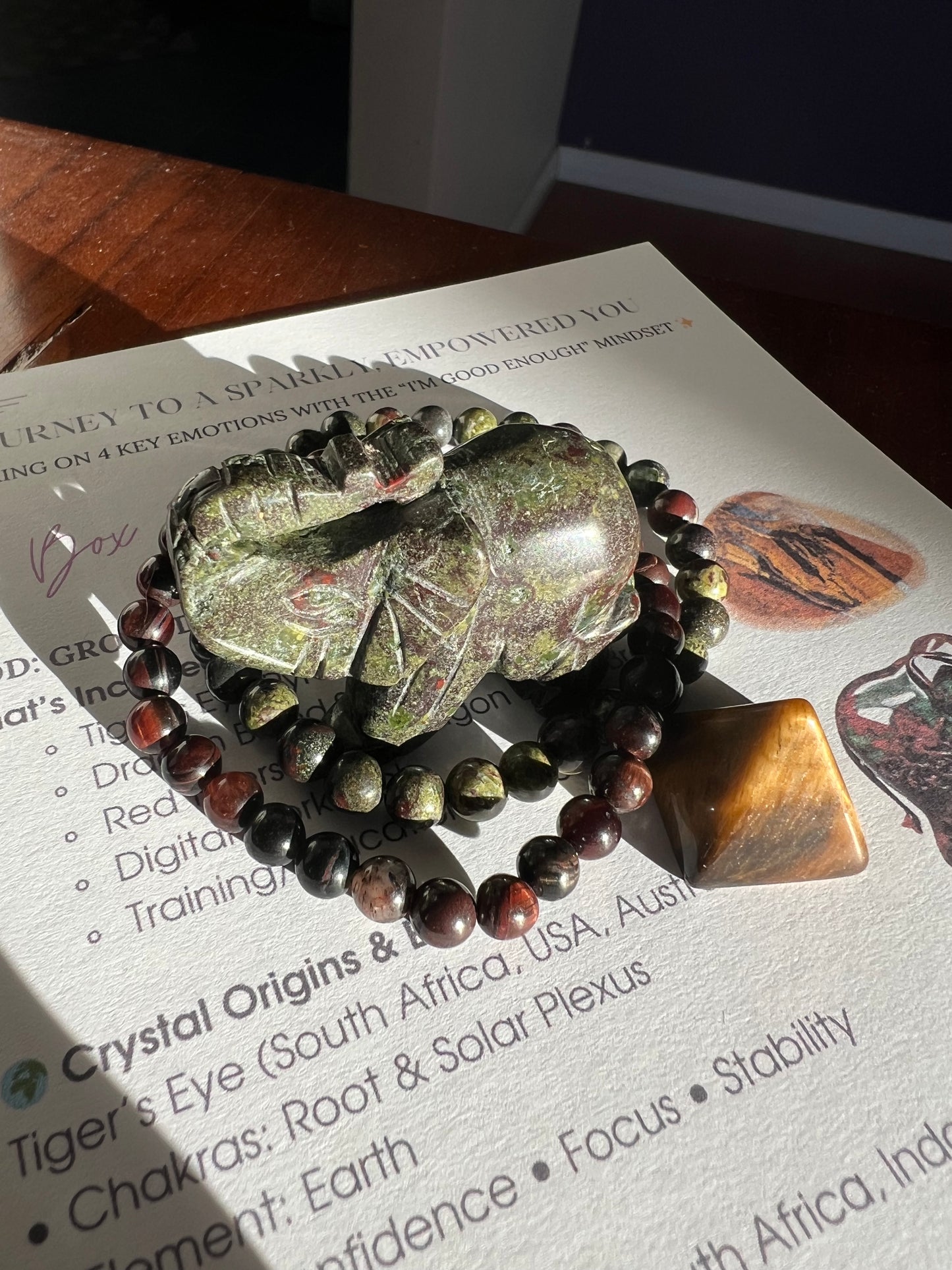 Let’s Get Confident – (Box 7)