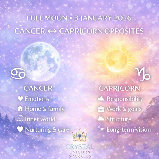 3 January 2026 – Full Moon