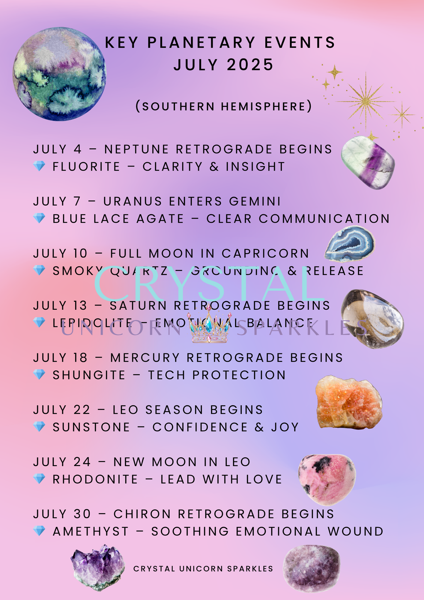 FREE July 2025 Planet & Crystal Poster – Printable Guide