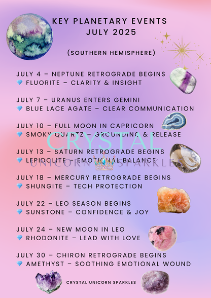 FREE July 2025 Planet & Crystal Poster – Printable Guide