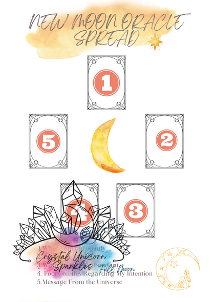 New Moon, New Beginnings: Printable Guide for Your Journey