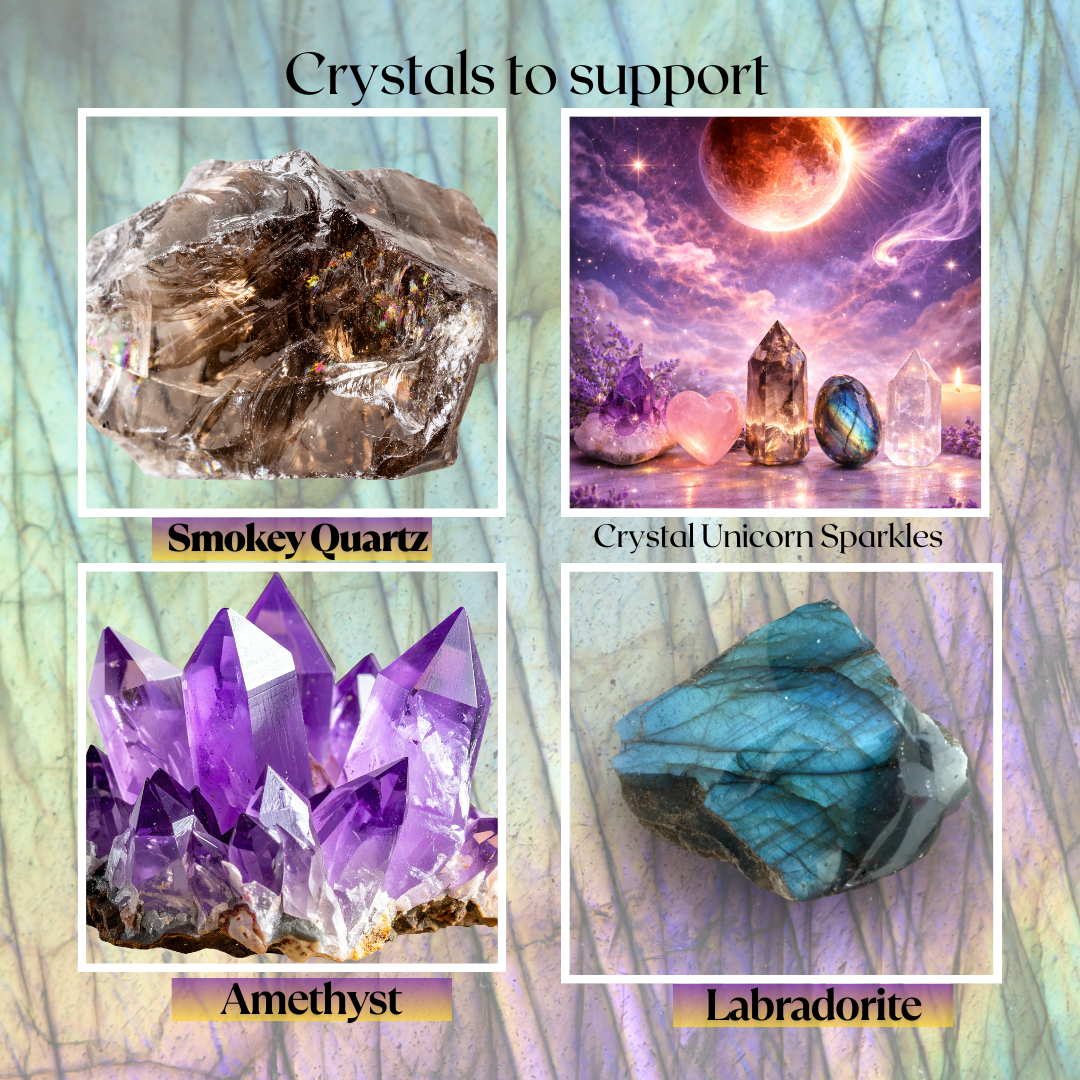 3:3 Portal Full Moon Lunar Eclipse Journal