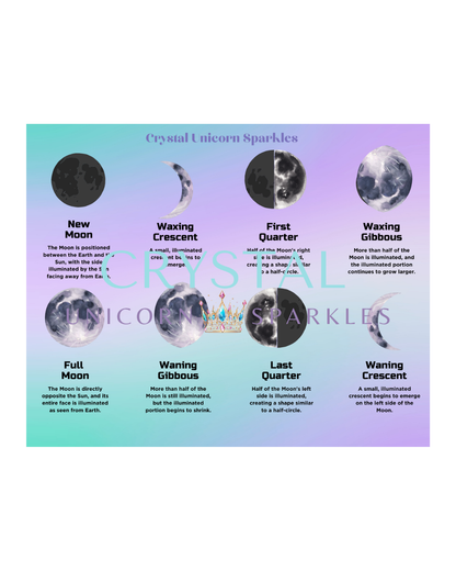 2026 Moon Phases Calendar Bundle (Printable/Digital Download)