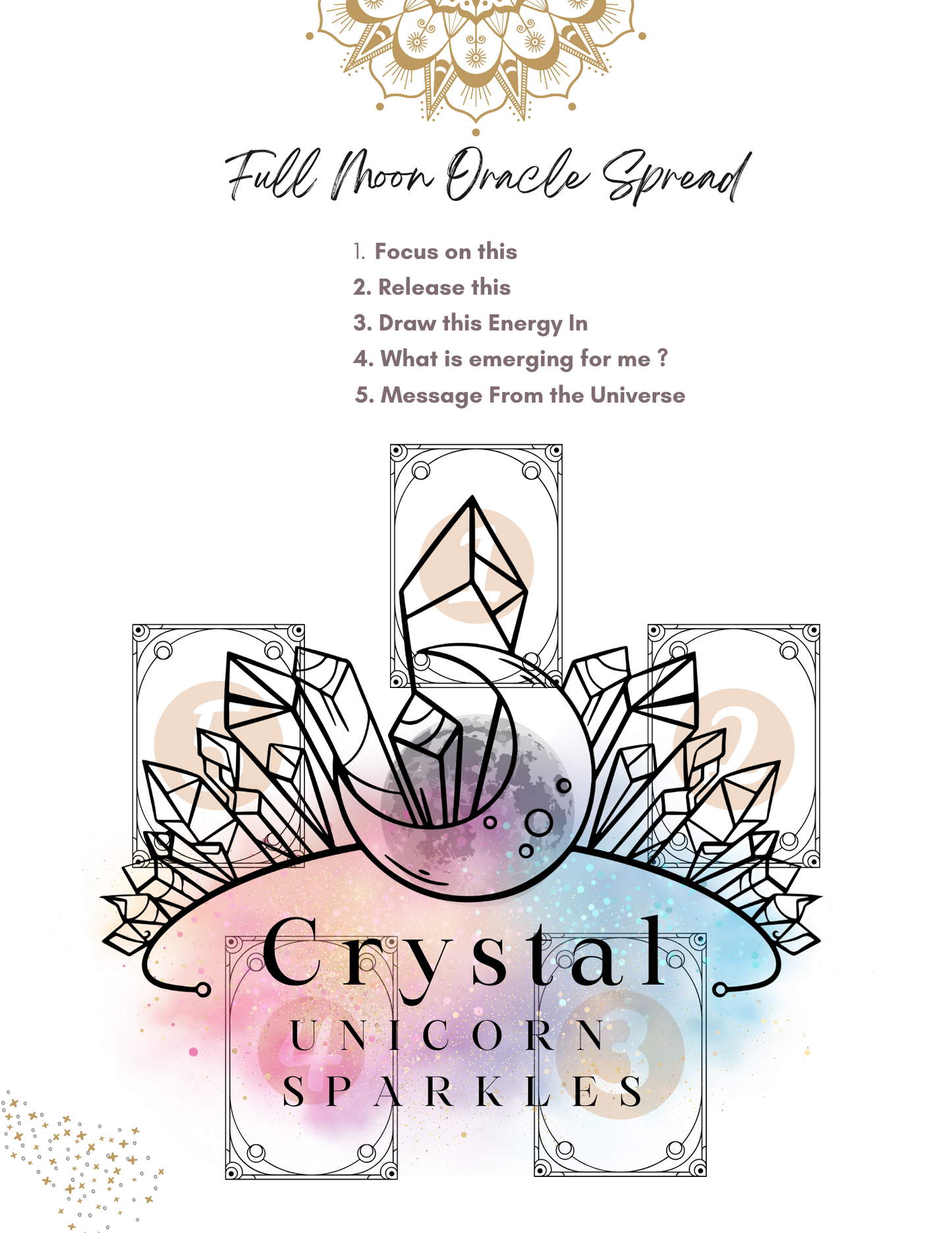 Blue Full Moon in Aquarius Digital Ritual Book / Printable Workbook